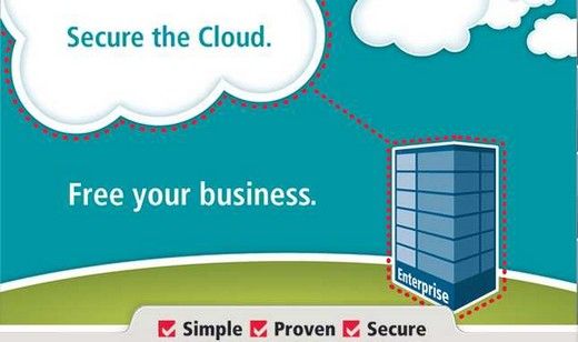 ưȫPing Identity2100Ԫ